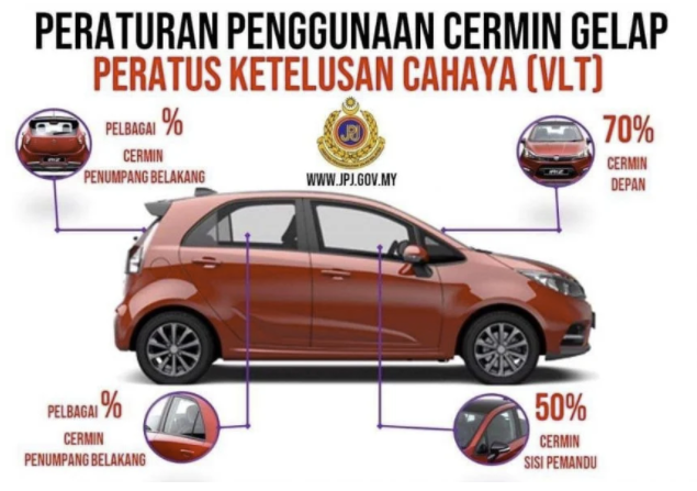 tinted jpj
